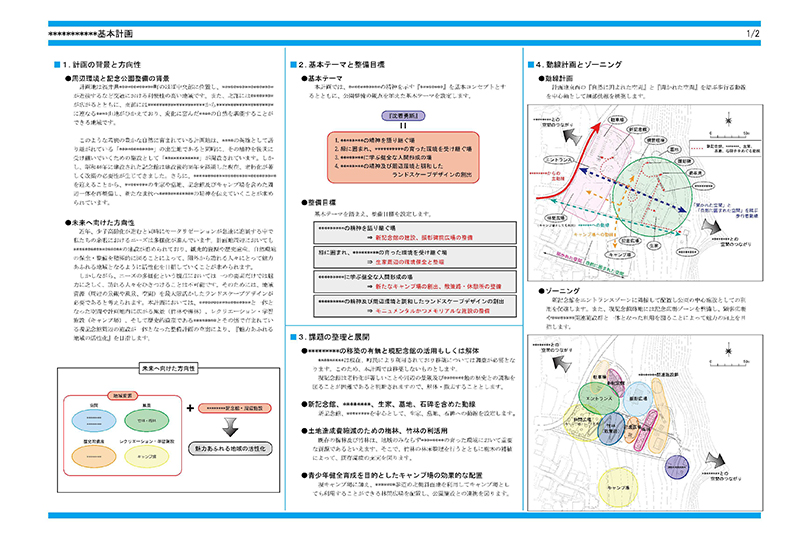 計画の背景と方向性・基本テーマと整備目標 課題の整理と展開・動線計画とゾーニング