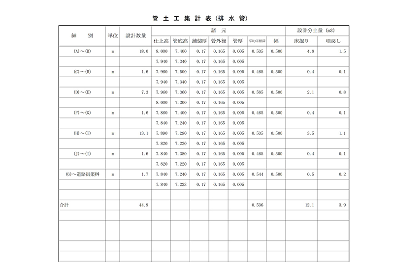 各種計算書