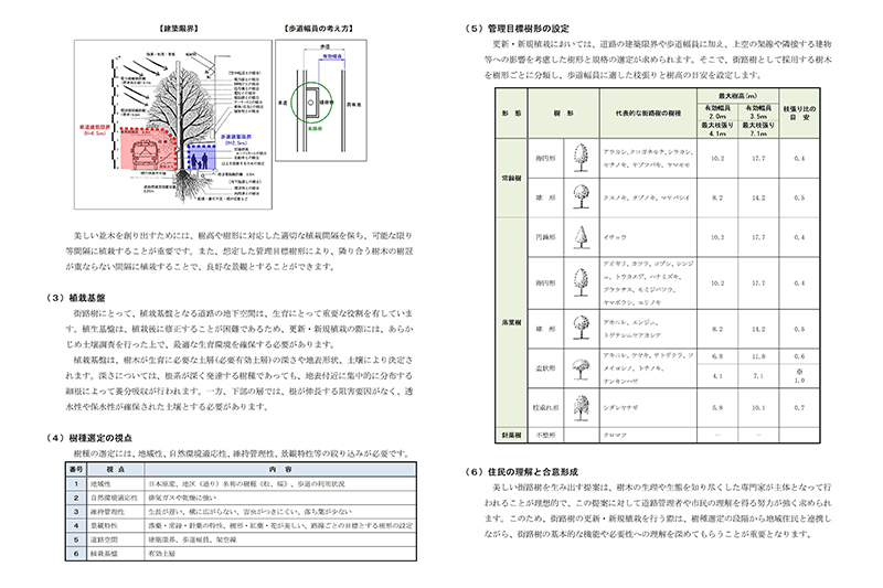 街路樹指針（抜粋）